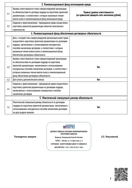 СРО (1)_page-0002 СРО (1)_page-0002
